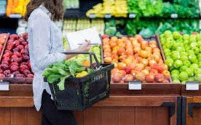 How Scanalytics Helps Grocery Stores Count Shoppers in Real Time